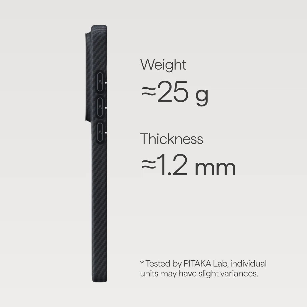 PITAKA Edge Case – 600D Black/Grey - Aaron Button